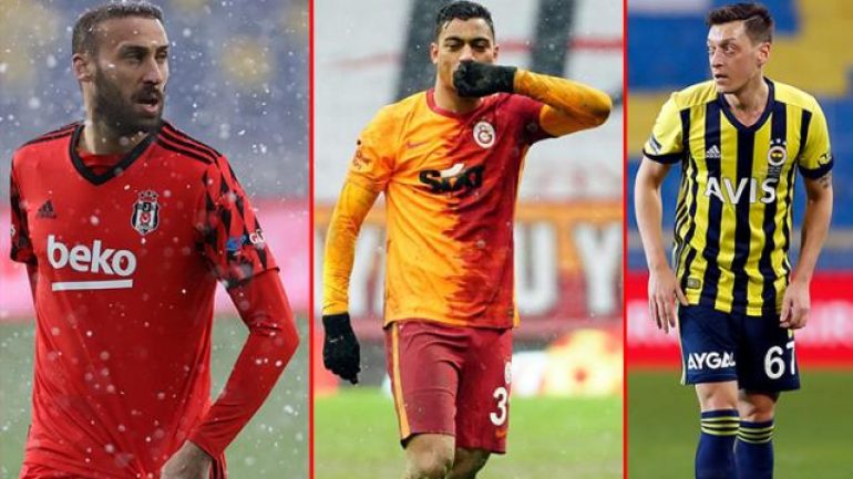 Uluslararası Spor Araştırmaları Merkezi, Süper Lig şampiyonunu duyurdu!