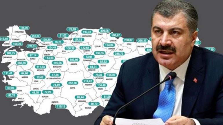 Uzmanlar uyardı: Ramazan’da plato hareketi yaşanabilir